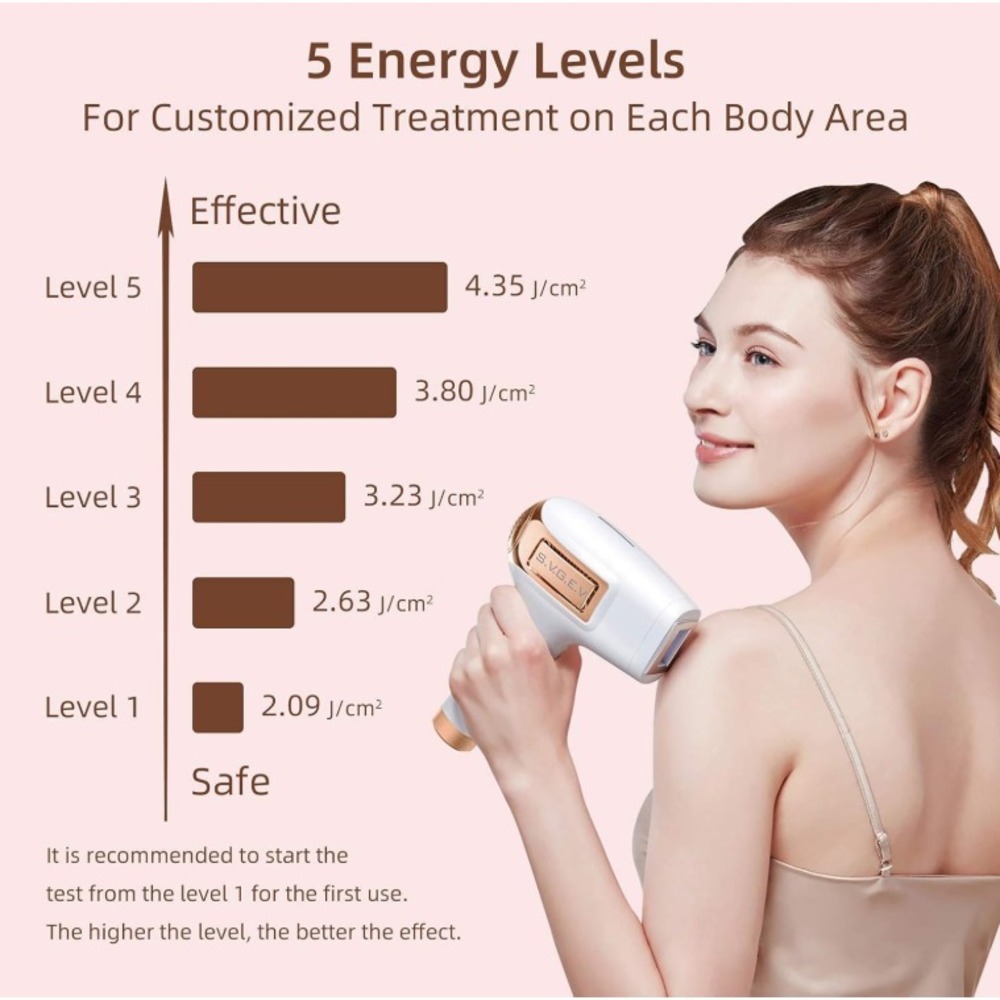 IPL Hair‎ Removal Device 500,000 Flashes Laser Epilator with Cooling System New - Picture 3 of 4
